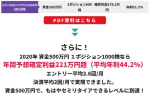 野村明彦