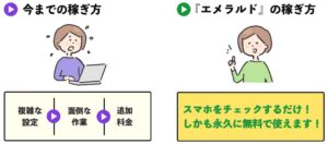 宇佐美恵那
