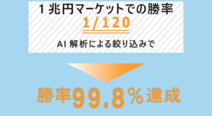 松山英