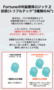 福田圭介