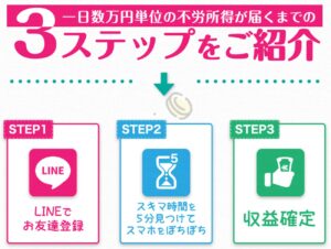 Rich Money運営事務局