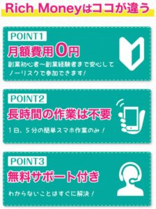 Rich Money運営事務局
